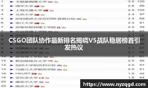 CSGO团队协作最新排名揭晓V5战队稳居榜首引发热议