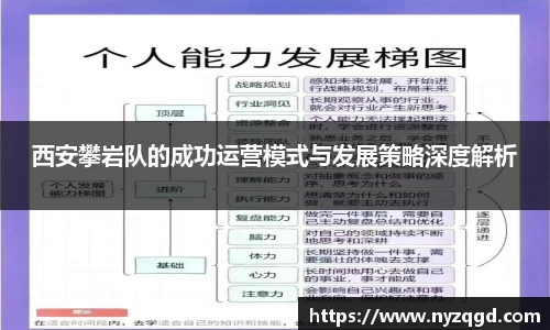西安攀岩队的成功运营模式与发展策略深度解析