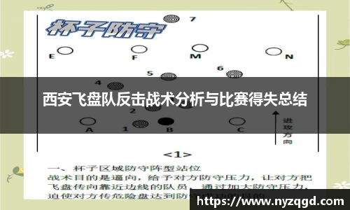 西安飞盘队反击战术分析与比赛得失总结