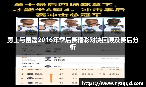 勇士与雷霆2016年季后赛精彩对决回顾及赛后分析